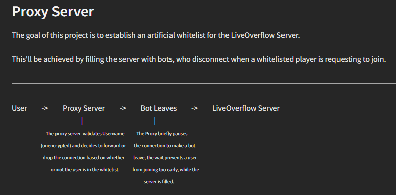 N00bbot proxy diagram